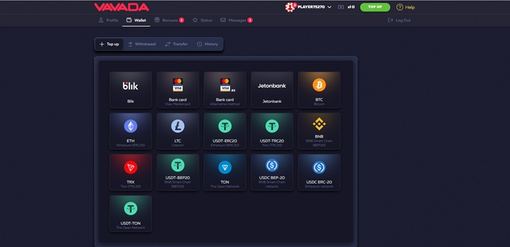Vavada Casino Curacao License Details